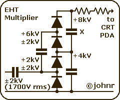 [EHT multiplier circuit]